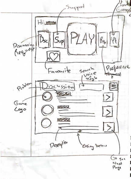 Named Entity Recognition (NER)